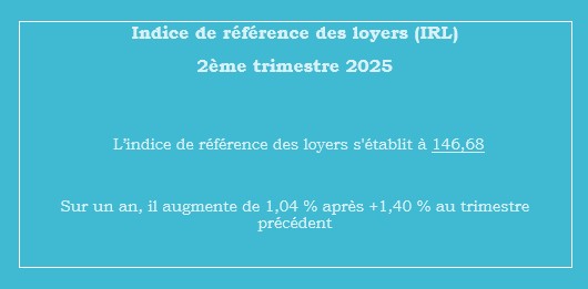 IRL 2ème trimestre 2025